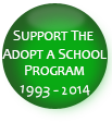 Support